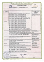 Сертификат ЕАС приложение 1