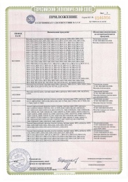 Сертификат ЕАС приложение 5