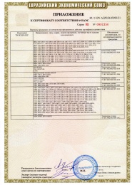 Приложение к Сертификат  ЕАС 2021-3