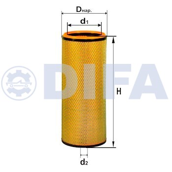 Сменный элемент воздухоочистителей для двигателей внутреннего сгорания DIFA 4313MK-01