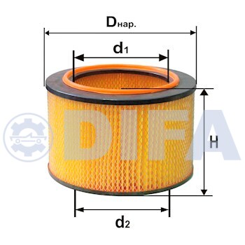 Сменный элемент воздухоочистителей для двигателей внутреннего сгорания DIFA 4364M