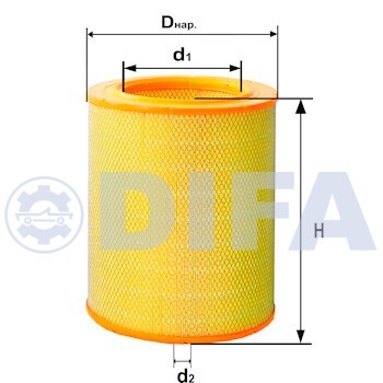 Фильтрующий элемент очистки воздуха DIFA 4333