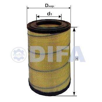Фильтрующий элемент очистки воздуха DIFA 4325