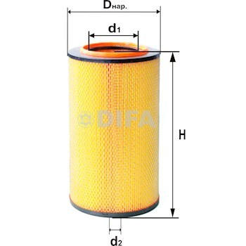 Фильтрующий элемент очистки воздуха DIFA 4335M