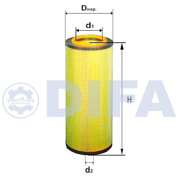 Сменный элемент воздухоочистителей для двигателей внутреннего сгорания DIFA 4367M