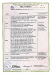 Сертификат ЕАС приложение 3